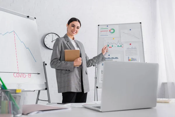 Empresária sorridente com notebook e caneta apontando para flipchart durante chamada de vídeo no laptop — Fotografia de Stock