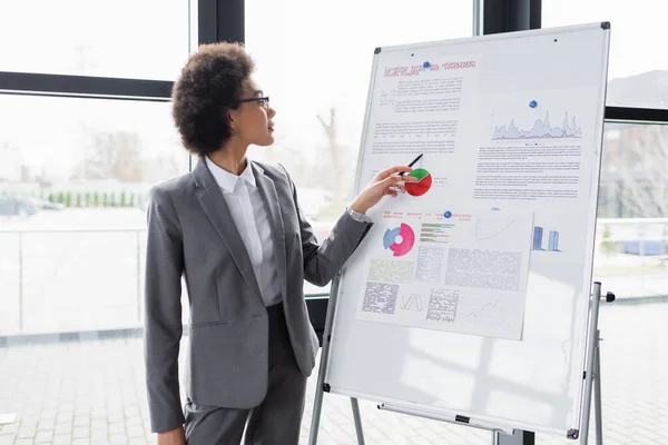 Afrikanischer Manager zeigt auf Dokument auf Flipchart — Stockfoto