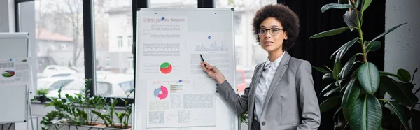 Femme d'affaires afro-américaine détournant les yeux tout en pointant le tableau à feuilles mobiles dans le bureau, bannière — Photo de stock