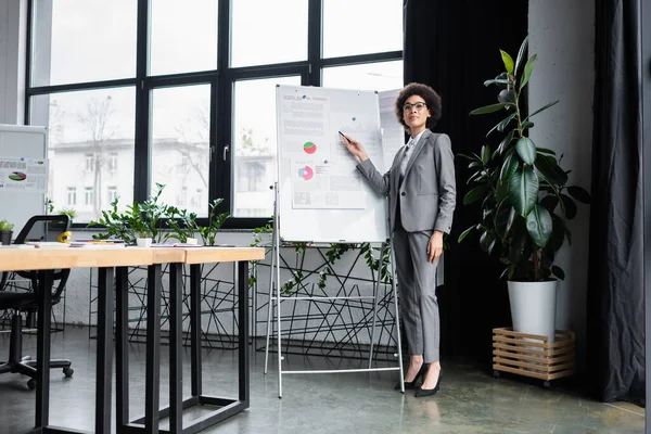 Gestionnaire afro-américain en tenue formelle pointant avec stylo au tableau à feuilles — Photo de stock