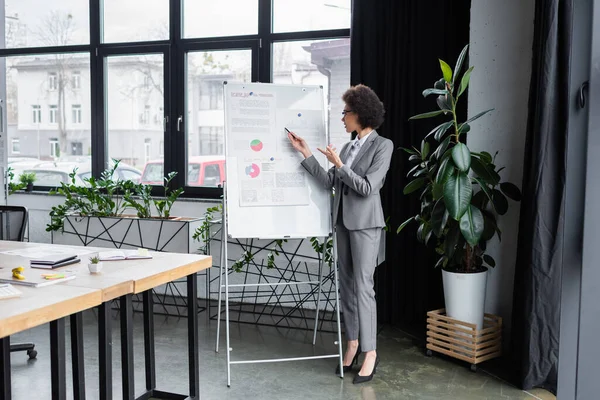 Responsabile afroamericano che indica carta su flipchart in ufficio — Foto stock