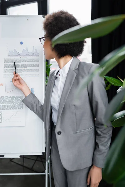 Femme d'affaires afro-américaine pointant vers le document avec le graphique sur le tableau à feuilles mobiles — Photo de stock