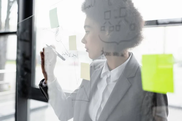 Vue latérale d'une femme d'affaires afro-américaine écrivant sur un panneau de verre avec des notes collantes floues — Photo de stock