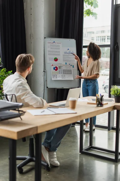 Jeune femme afro-américaine debout près de flip chart avec des graphiques et des graphiques et faire une présentation à un collègue au bureau — Photo de stock