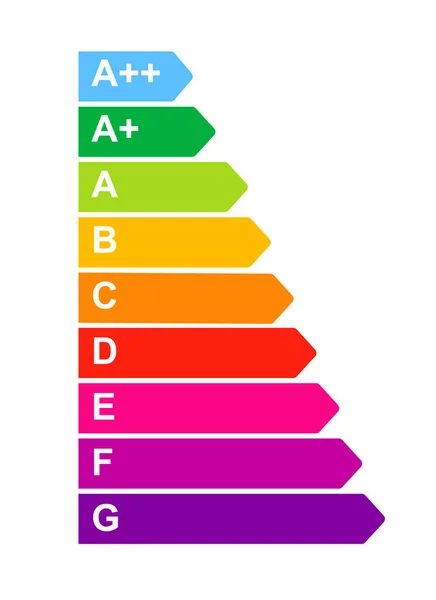 エネルギー消費ラベル制度。エネルギー評価グラフラベル。フラットベクトル絶縁. ベクターグラフィックス