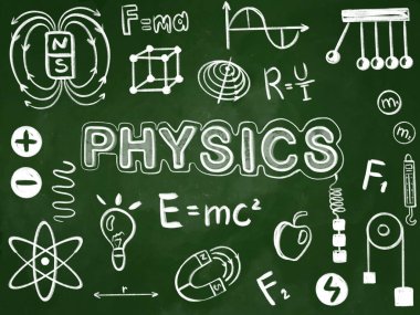 Tahtadaki fizik simgeleri. Fizik eğitimi