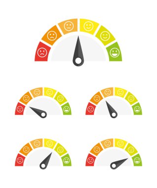 İnsanlar hızlarını kızgın bir yüz ve mutlu bir yüzle duygular şeklinde derecelendiriyorlar. Geri bildirim veya memnuniyet derecesi.