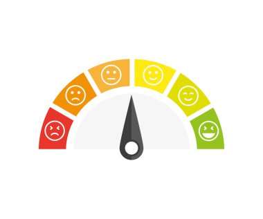 İnsanlar hızlarını kızgın bir yüz ve mutlu bir yüzle duygular şeklinde derecelendiriyorlar. Geri bildirim veya memnuniyet derecesi.