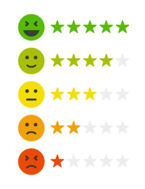 Doğrusal simge. Müşteri değerlendirme derecesi. Mutlu yüz ifadeleri. Kalite çizgisi. Düz dizayn. Yıldız derecelendirme simgesi ayarlandı. Sosyal medya. Gülen yüz çizgisi tasarımı. Doğrusal küme. Vektör illüstrasyonu.