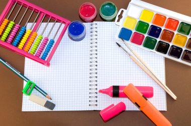 çocukların yaratıcılık unsurları