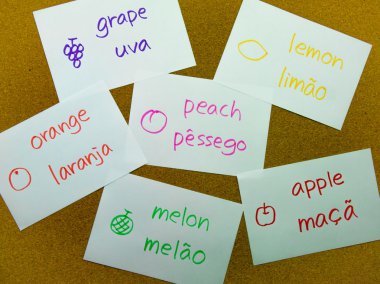 Dil birden parlamak oyun kağıdı Portekizce