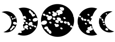 Ay evreleri. Astroloji, astronomi, ezoterikizm, gelecek tahmini temalı çizimler. 