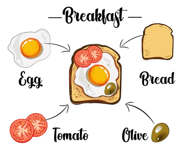 Tostadas Con Huevo Revuelto Pimienta Tomates Aceitunas Ingredientes Tostada Receta — Archivo Imágenes Vectoriales