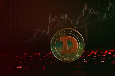 Çizelge arkaplanı, büyüme grafiği, Japon şamdanları