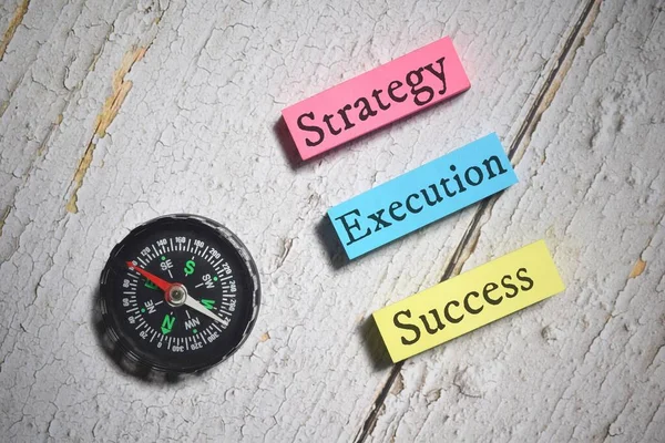 Strategy Execution Success wording with compass over a wooden background