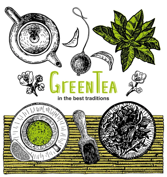 Vector mano dibujar té. Set de pancartas de la tienda de té. Banner para el diseño del té. Tarjeta de té verde. Diseño de fondo de menú. Dibujos gráficos ilustración. — Vector de stock