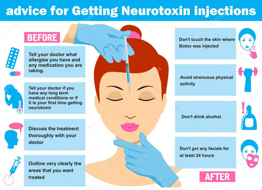 Advice for getting neurotoxin injections. Infographics. Vector illustration of woman having facial injection. Vector infographics design template. Beauty, cosmetology, anti-aging concept.