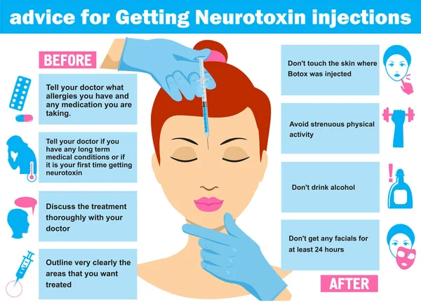 Advice for getting neurotoxin injections. Infographics. Vector illustration of woman having facial injection. Vector infographics design template. Beauty, cosmetology, anti-aging concept. — Stock Vector