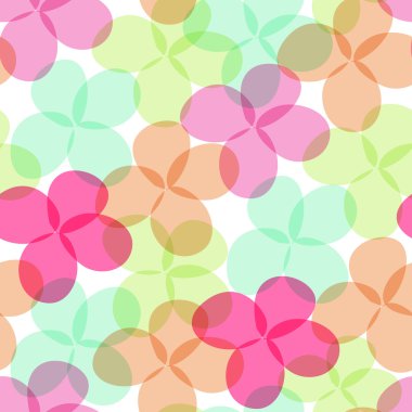 Çok renkli çiçek desenle yaz