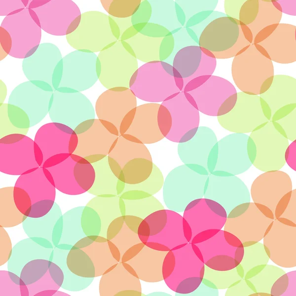 Çok renkli çiçek desenle yaz