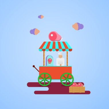 Et vagon. Tekerlek üzerinde alışveriş