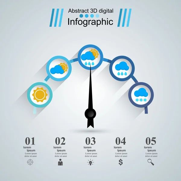 Abstrakcja 3d infografikę. Prędkościomierz, Pogoda, słońce, chmury, spadek, — Wektor stockowy