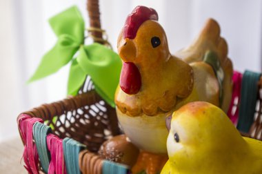 Sik ve tavuk sepette.