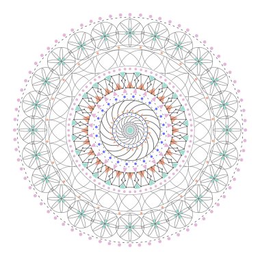 Trendy hipster renkli daire, parlak felsefi sembolü