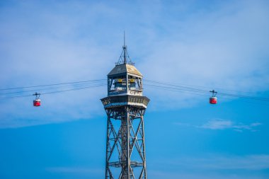 Barca cable cars