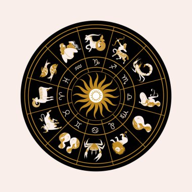 Yıldız falı ve astroloji. Burçlarda burcun on iki işareti var. Zodiacal çember. Burç, Koç, Boğa, İkizler, Kanser, Aslan, Başak, Terazi, Akrep, Yay, Oğlak, Kova, Balık burcuna işaret eder. Vektör illüstrasyonu.