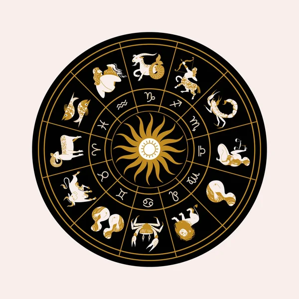 Oroscopo Astrologia Ruota Dell Oroscopo Con Dodici Segni Dello Zodiaco — Vettoriale Stock