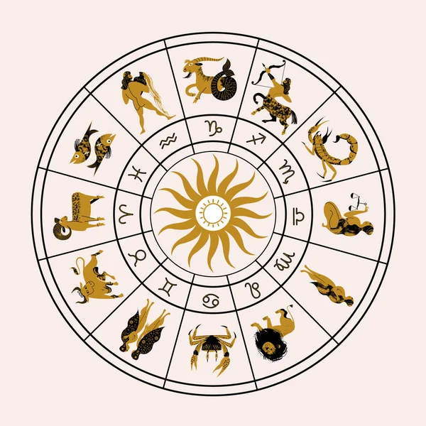 Yıldız falı ve astroloji. Burçlarda burcun on iki işareti var. Zodiacal çember. Burç, Koç, Boğa, İkizler, Kanser, Aslan, Başak, Terazi, Akrep, Yay, Oğlak, Kova, Balık burcuna işaret eder. Vektör illüstrasyonu.