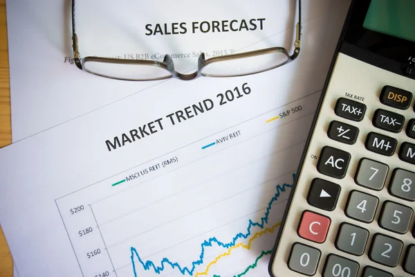 Financial accounting market trend 2016 graphs analysis