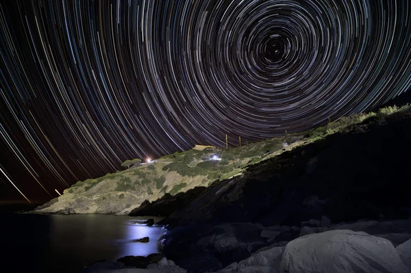 earth movement from one island