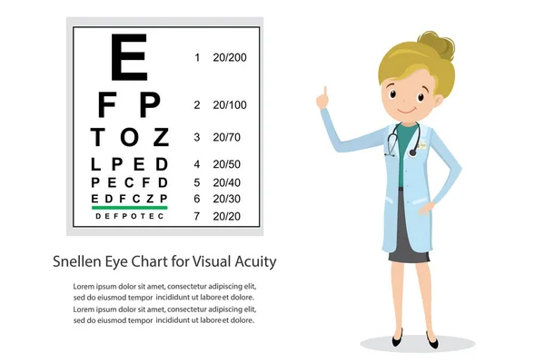 Tıbbi Göz Teşhisi Doktor Göz Doktoru Karakter Göz Testi Çizelgesi — Stok Vektör