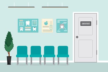 Diş muayenehanesindeki hastalar için boş bekleme odası. Stomatoloji konsepti için iç yapı. Düz biçimli vektör illüstrasyonu.