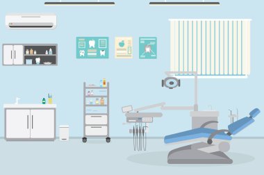 Diş hekimliği bürosu içi, boş dişçi hastanesi ya da klinik odası, mobilya ve tıbbi ekipman, düz vektör illüstrasyonu