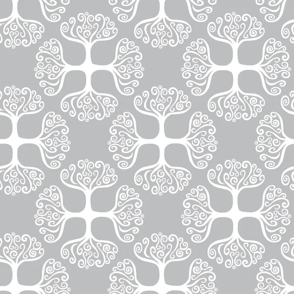 Ağaç yinelenen desen