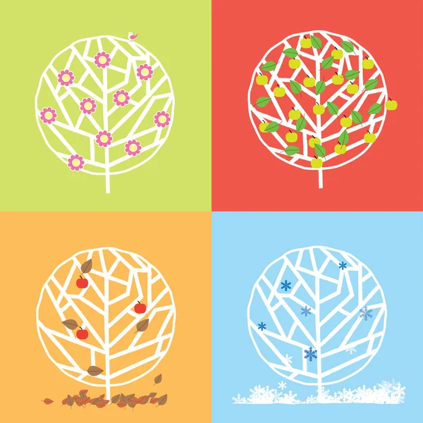 Elma ağacı dört mevsim