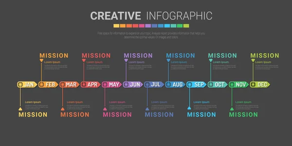 Działalność Związana Harmonogramem Przez Miesięcy Rok Wektor Infografik Czasowych Biznes — Wektor stockowy