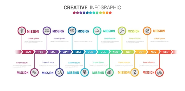 Activité Chronologique Pendant Mois Vecteur Conception Infographie Chronologique Activité Présentation — Image vectorielle