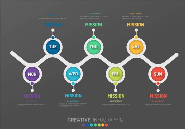 Chronologie Des Activités Pendant Jours Options Vecteur Conception Infographie Chronologie — Image vectorielle