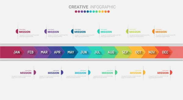 Business Timeline Mesi Anno Timeline Infographics Design Vector Presentation Business — Vettoriale Stock