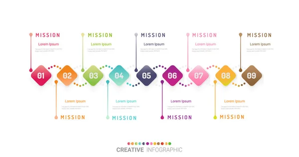 Timeline Infographics Template Vector Infographics Timeline Design Template Con Passaggi — Vettoriale Stock