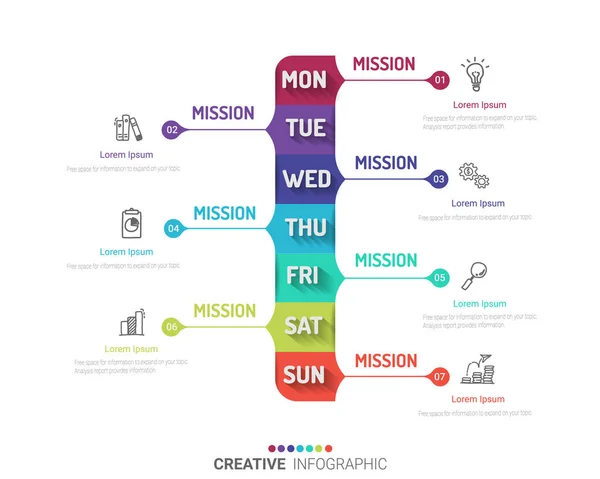 Chronologie Des Activités Pendant Jours Options Vecteur Conception Infographie Chronologie — Image vectorielle