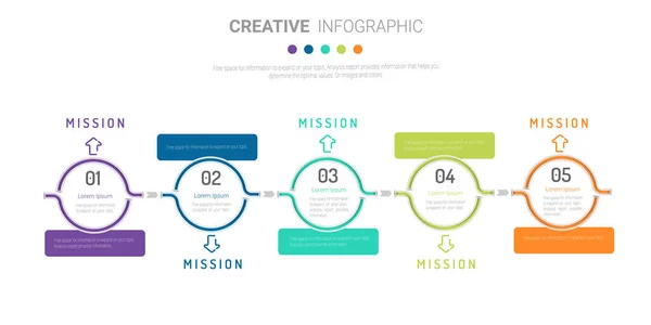 Tidslinje Infographics Mall Vector Infographics Tidslinje Design Mall Med Steg — Stock vektor