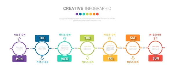 Χρονολόγιο Για Ημέρες Επιλογές Timeline Infographics Design Vector Presentation Business — Διανυσματικό Αρχείο