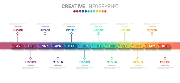 Activité Chronologique Pendant Mois Vecteur Conception Infographie Chronologique Activité Présentation — Image vectorielle