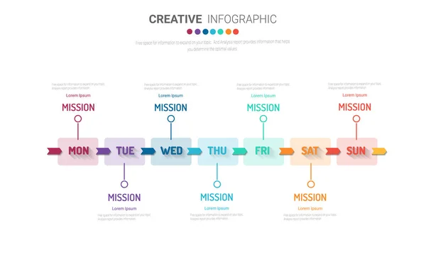 Tidslinje Verksamhet För Dagar Alternativ Tidslinje Infographics Design Vektor Och — Stock vektor