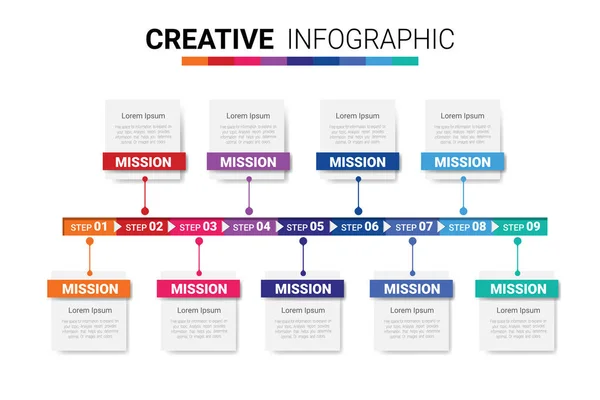 Präsentation Geschäftsinfografik Vorlage Abstrakte Infografik Zahlenoptionen Vorlage Mit Schritten Vektorillustration — Stockvektor